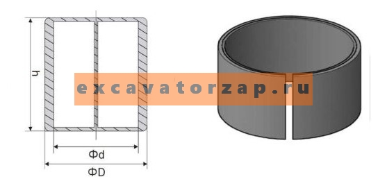 Втулка штока гидроцилиндра 100х105х35, 100-105-35